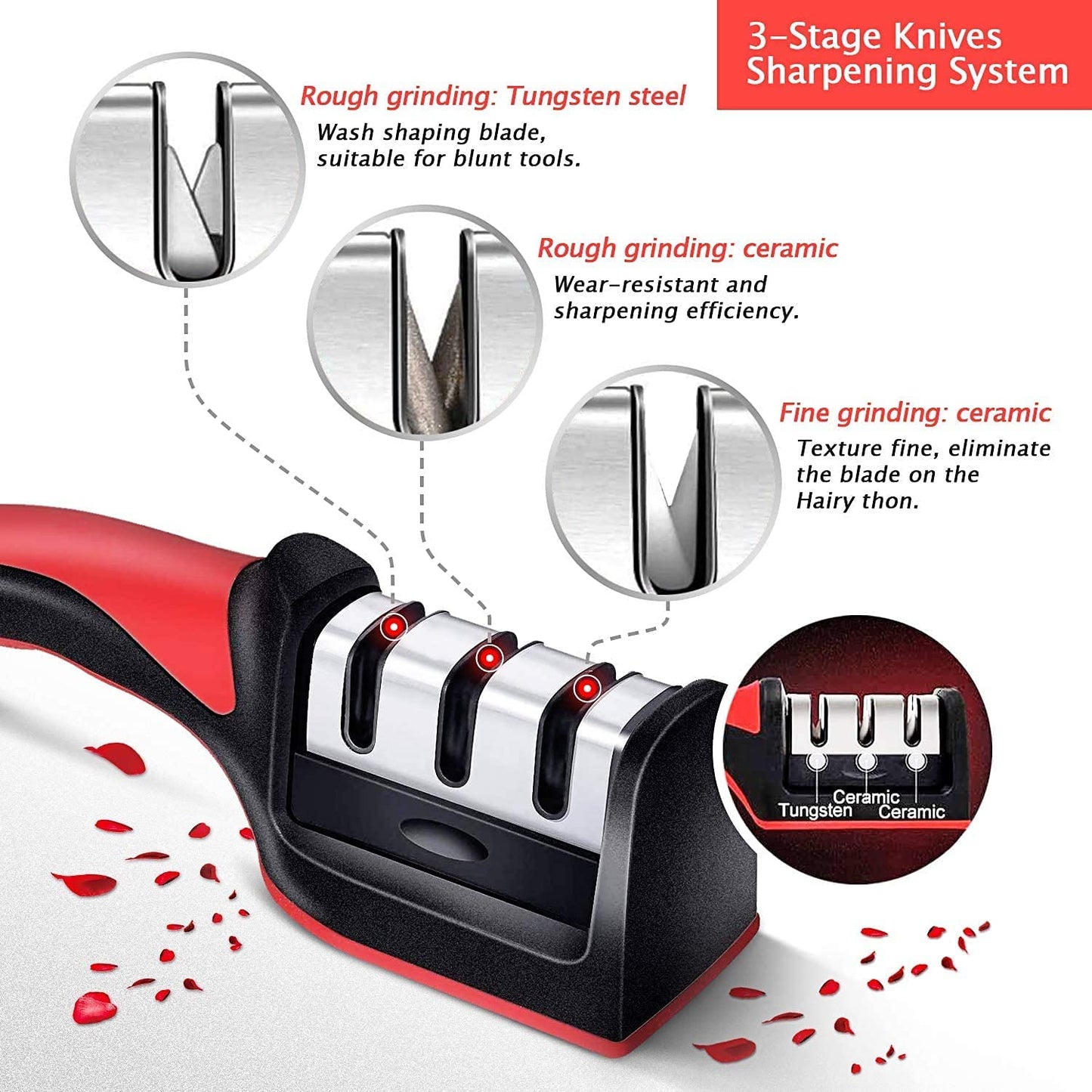 Knife Sharpener
